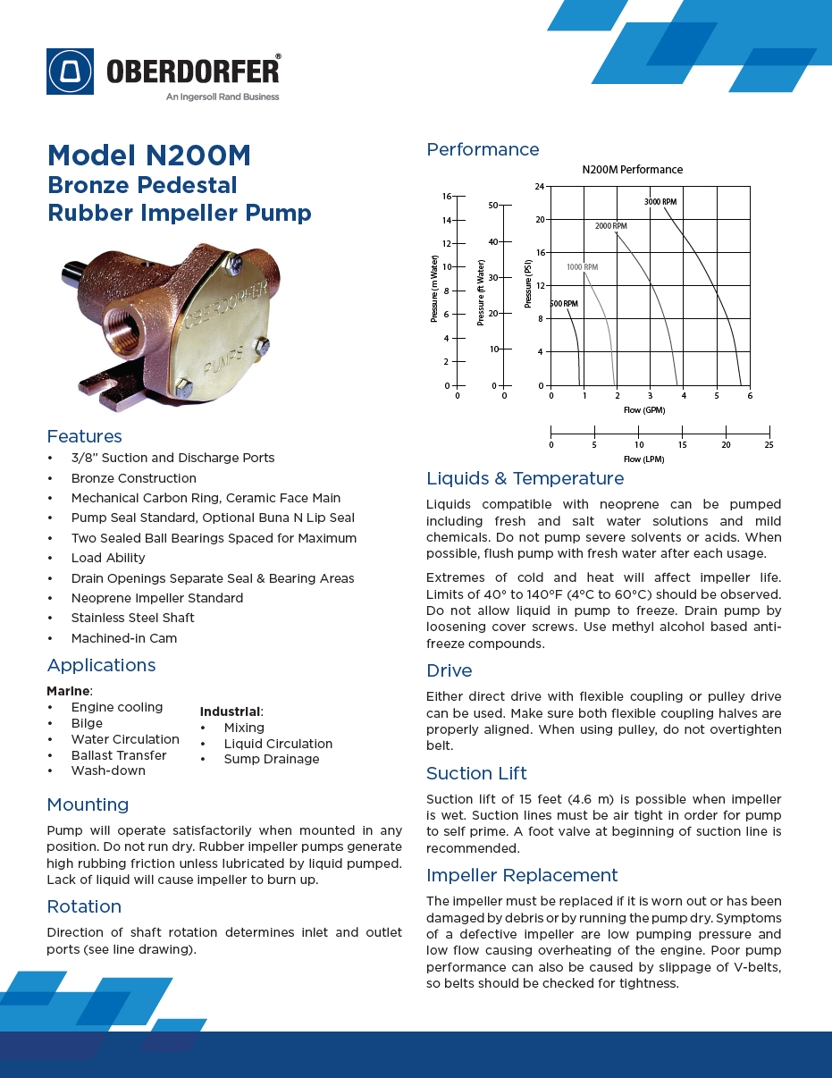 Data Sheet - N200M [EN].png